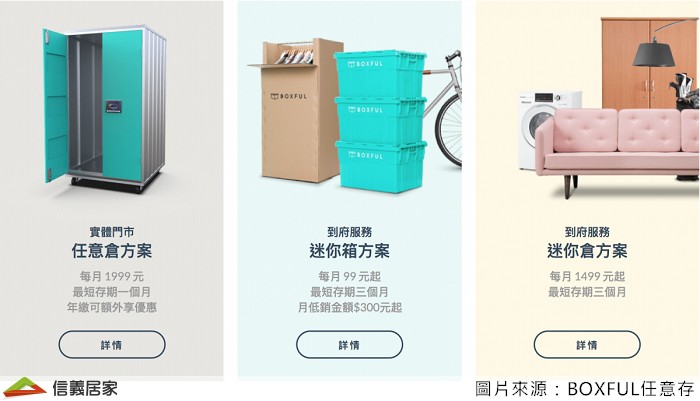 咦？倉儲服務跟抗潮濕有什麼關係？有時候天天除濕也不是辦法，家裡東西這麼多，會除到天荒地老的！如果家中有儲藏室，打開常會有股霉味，既然這樣，不如就把儲物這件事交給的倉儲服務公司，他們是儲物的專家，對於台北的濕氣應該很有一套。Boxful任意存的標準收納箱服務，如不太想仔細整理，就能一股腦地把東西放進提供的收納箱了。有別於其他倉儲公司的倉庫多半都在偏遠地區，倉儲空間是在台北市的大樓內，而且會「調控濕度」，以後除濕機就可以少除一個地方，不用這麼辛苦啦！